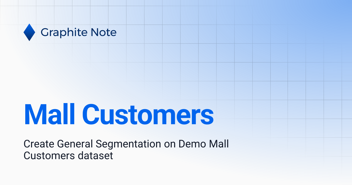 Mall Customers | Graphite Note Documentation