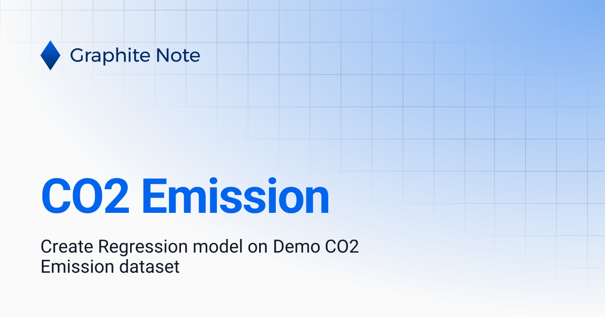 CO2 Emission | Graphite Note Documentation