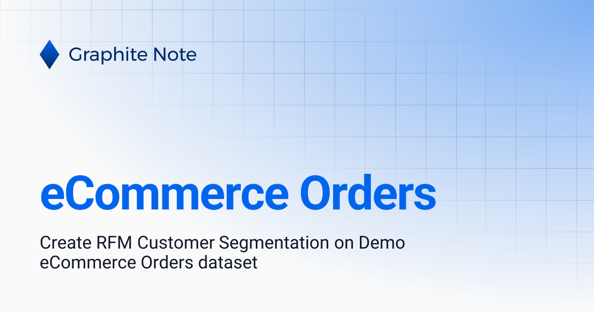 eCommerce Orders | Graphite Note Documentation