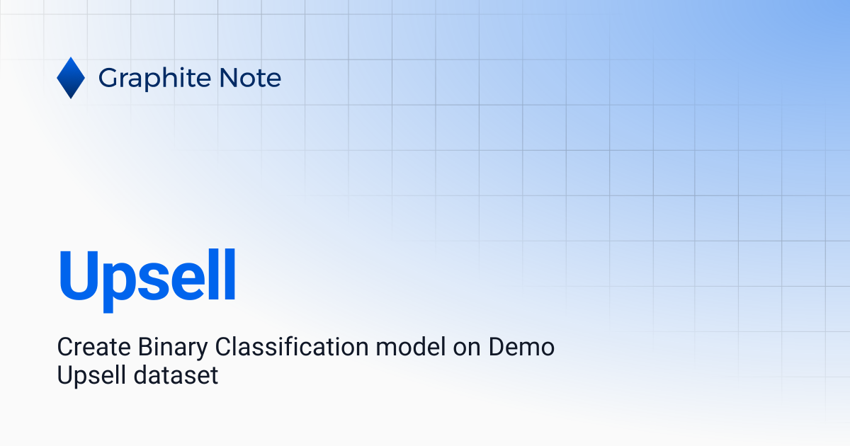 Upsell | Graphite Note Documentation